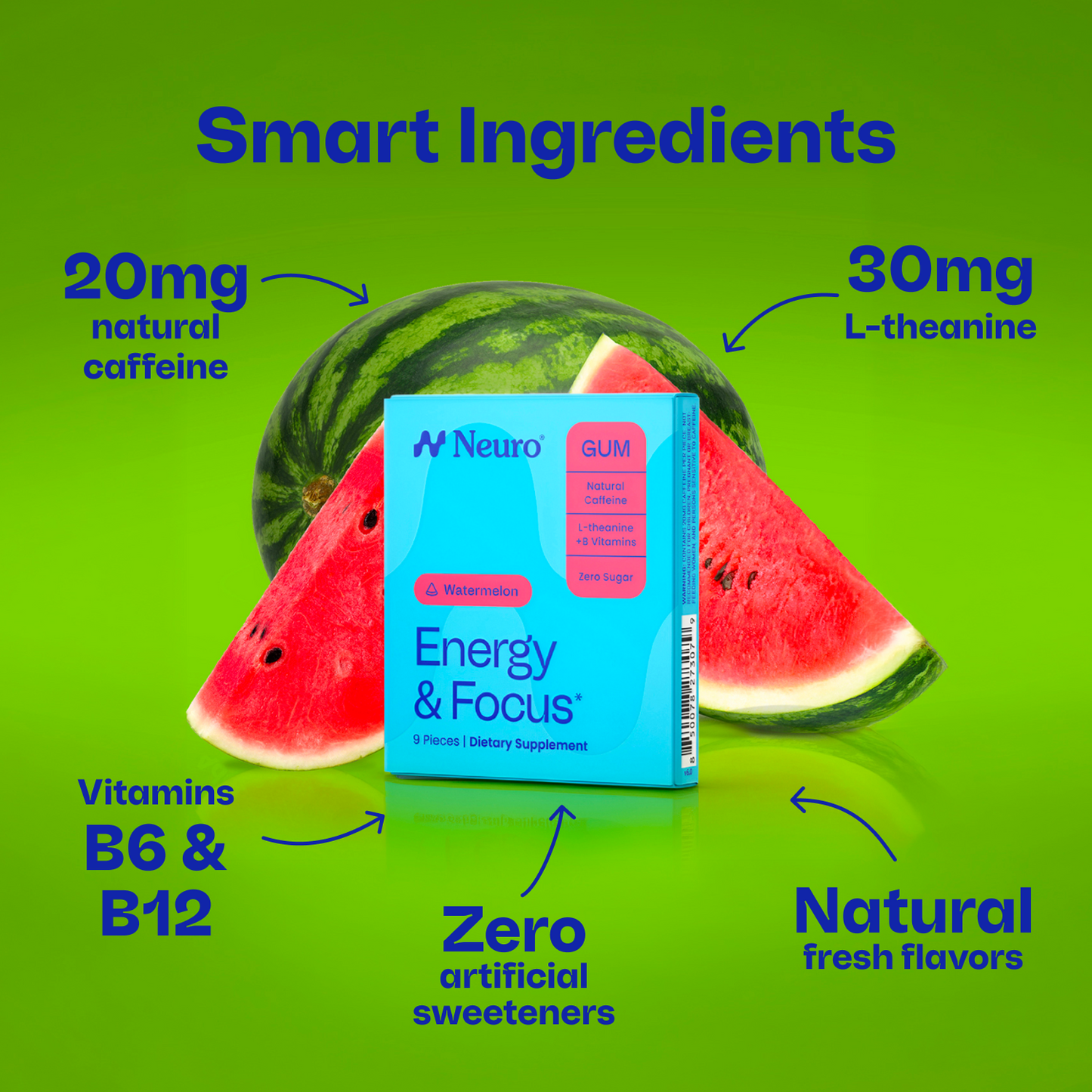 Energy & Focus™ Gum