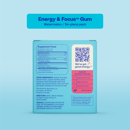 Energize & Unwind Gum + Mints