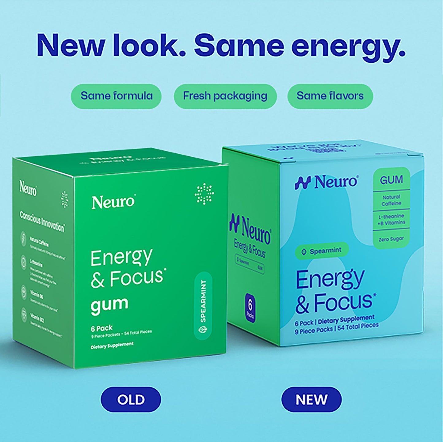Energy & Focus™ Gum