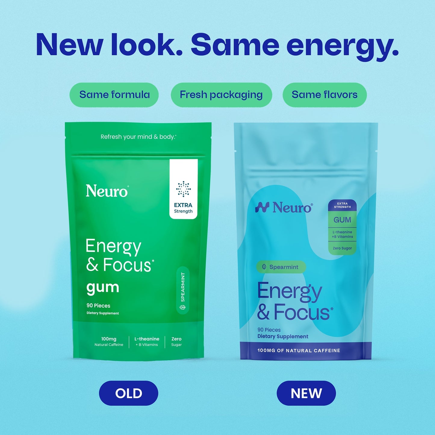 Extra Strength Energy & Focus™ Gum