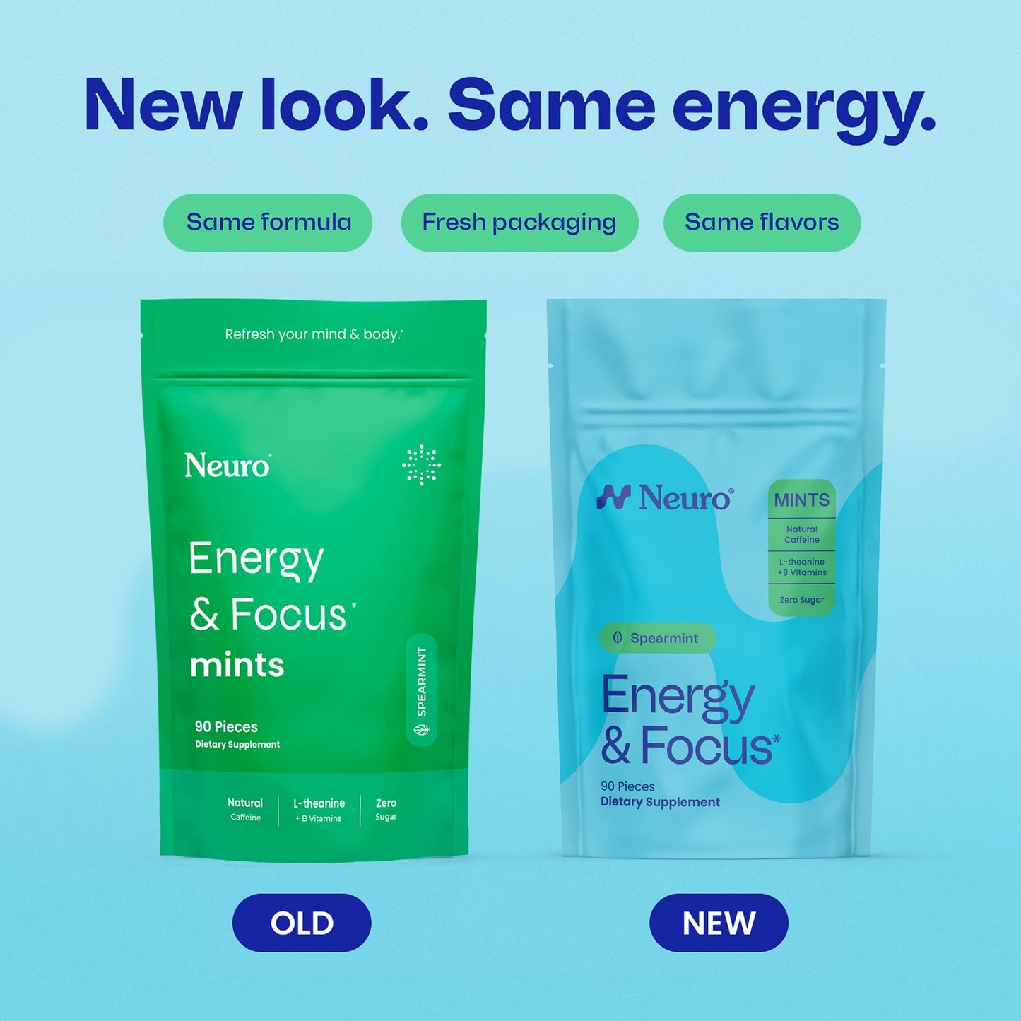 Energy & Focus™ Mints