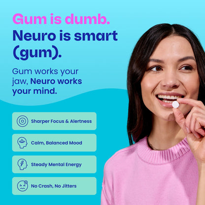 Extra Strength Energy & Focus™ Gum
