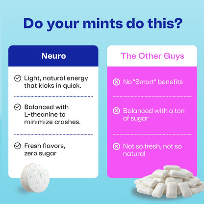 Extra Strength Energy & Focus™ Mints