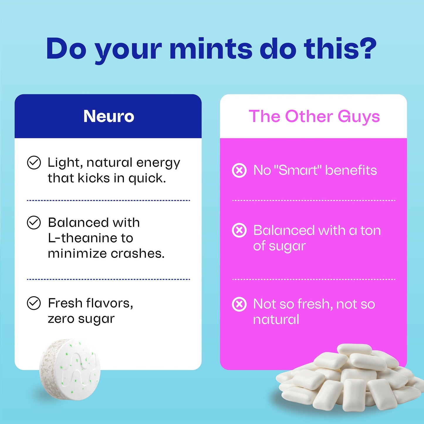 Extra Strength Energy & Focus™ Mints