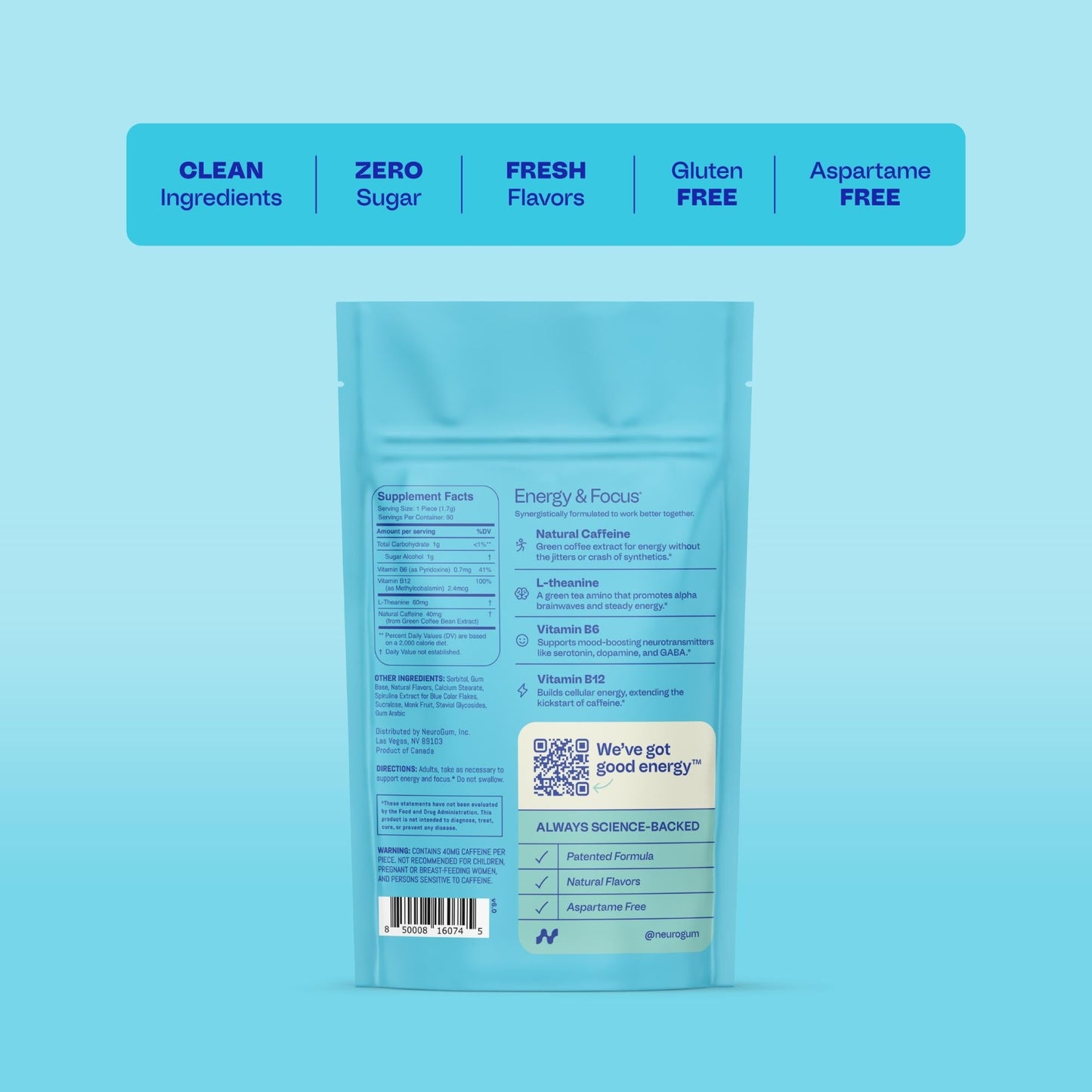 Energy & Focus™ Gum – Watermelon