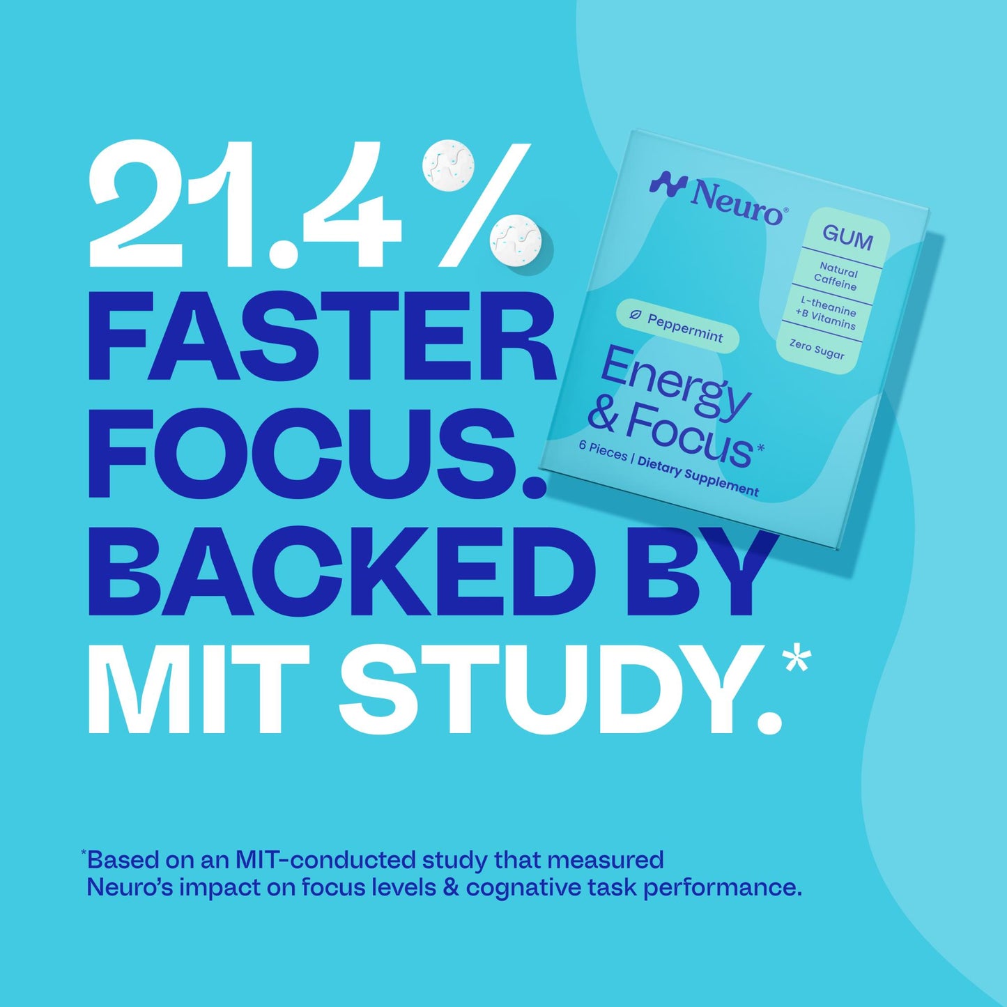 Energy & Focus Gum Peppermint Blister