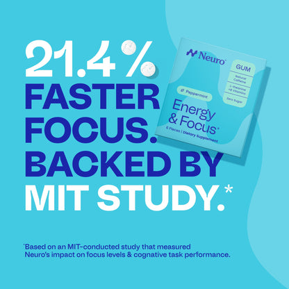 Energy & Focus Gum Peppermint Blister