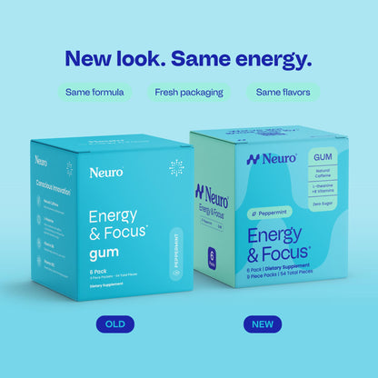 Energy & Focus™ Gum – Watermelon