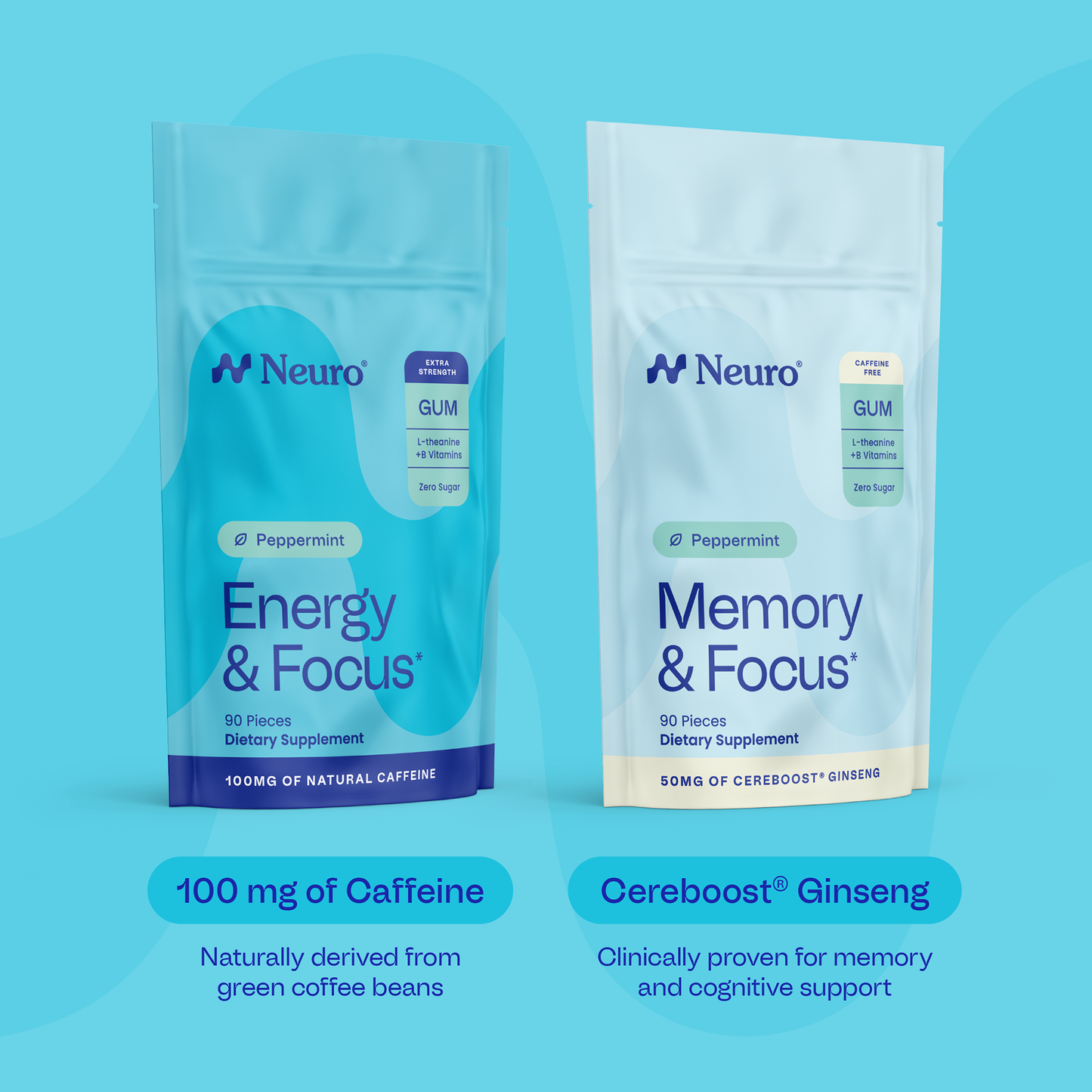 Mind & Momentum Extra Strength Gum